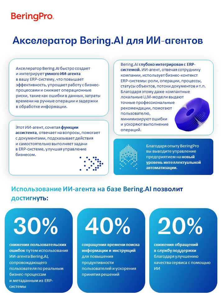 Загрузить Акселератор Bering.AI для ИИ-агентов